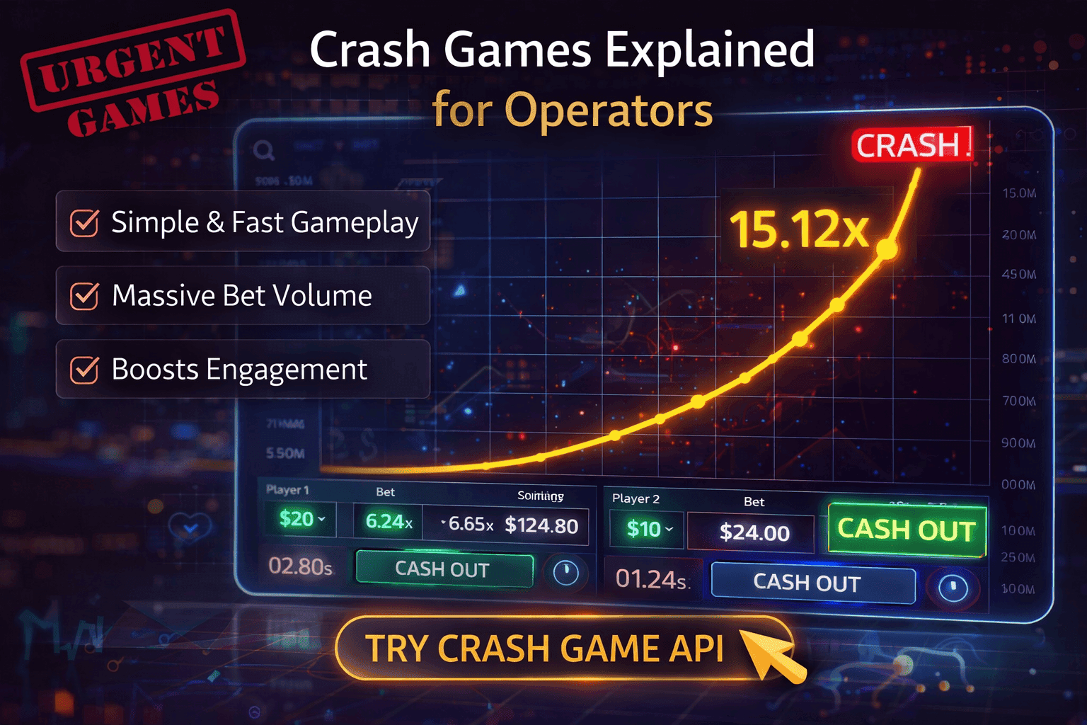 Crash Game API Guide: Mechanics & Integration for Operators
